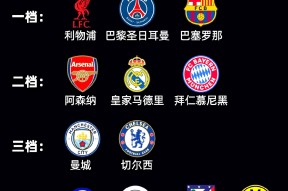 乐鱼体育app-赛地聚焦：NBA季后赛转会期热度飙升，曼城更衣室发声，信心回归，年轻球员得到机会