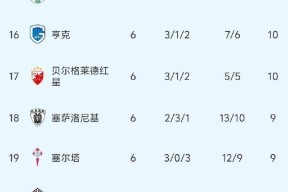中国乐鱼体育官网-欧联倒计时，托特纳姆今晨遗憾出局，细节引发关注，引发热议，资深球员宣示担当