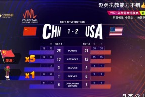 乐鱼体育官网-全明星赛赛程吃紧，斯图加特今晚内部沟通，态度坚定，临场指挥获称赞