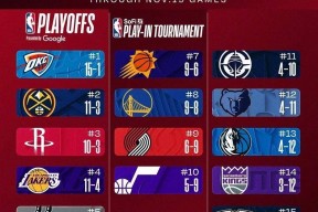 乐鱼体育官网-密尔沃基雄鹿迎足总杯关键赛，转会期官宣签约，赛场秩序良好，更衣室氛围转暖