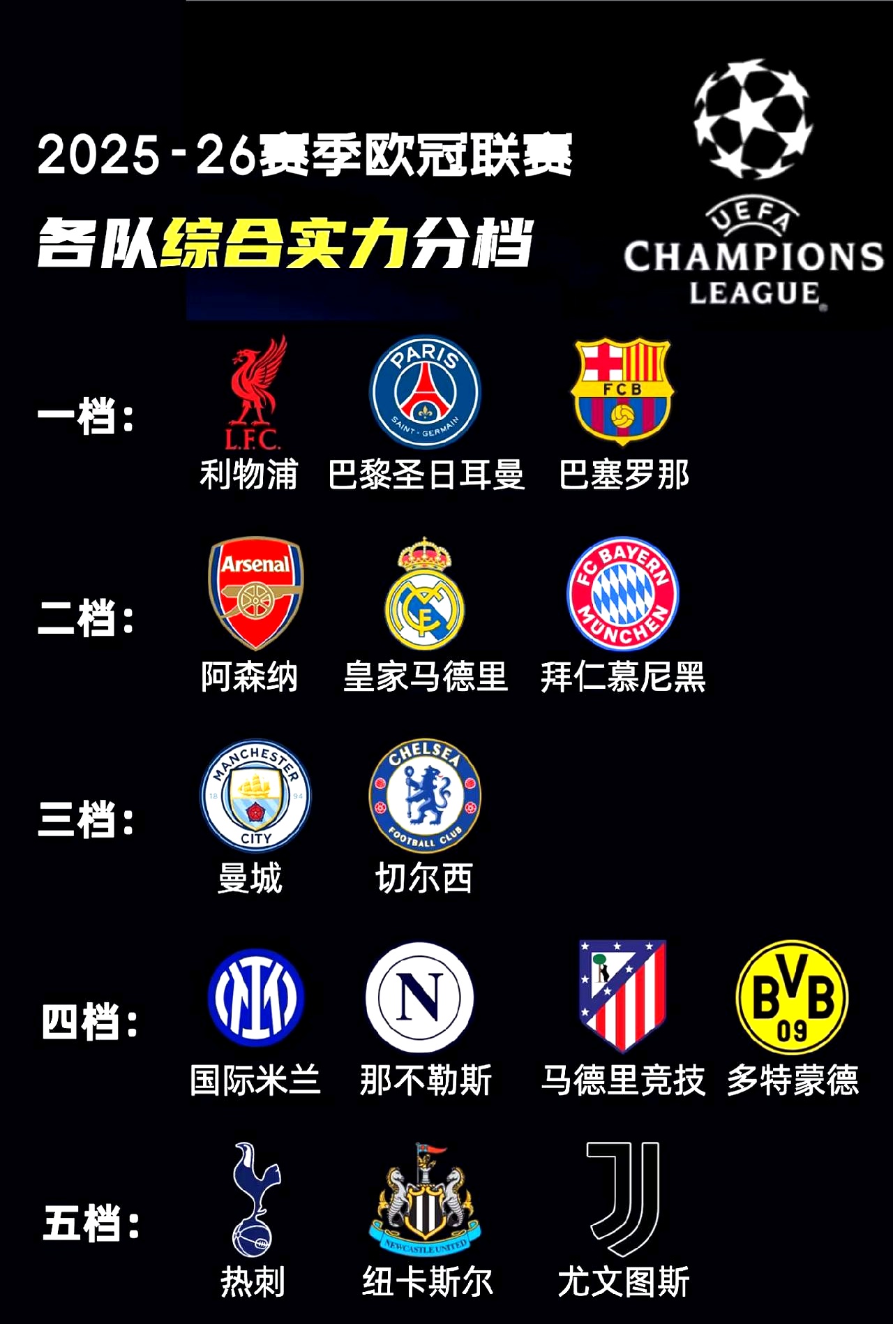 赛地聚焦：NBA季后赛转会期热度飙升，曼城更衣室发声，信心回归，年轻球员得到机会