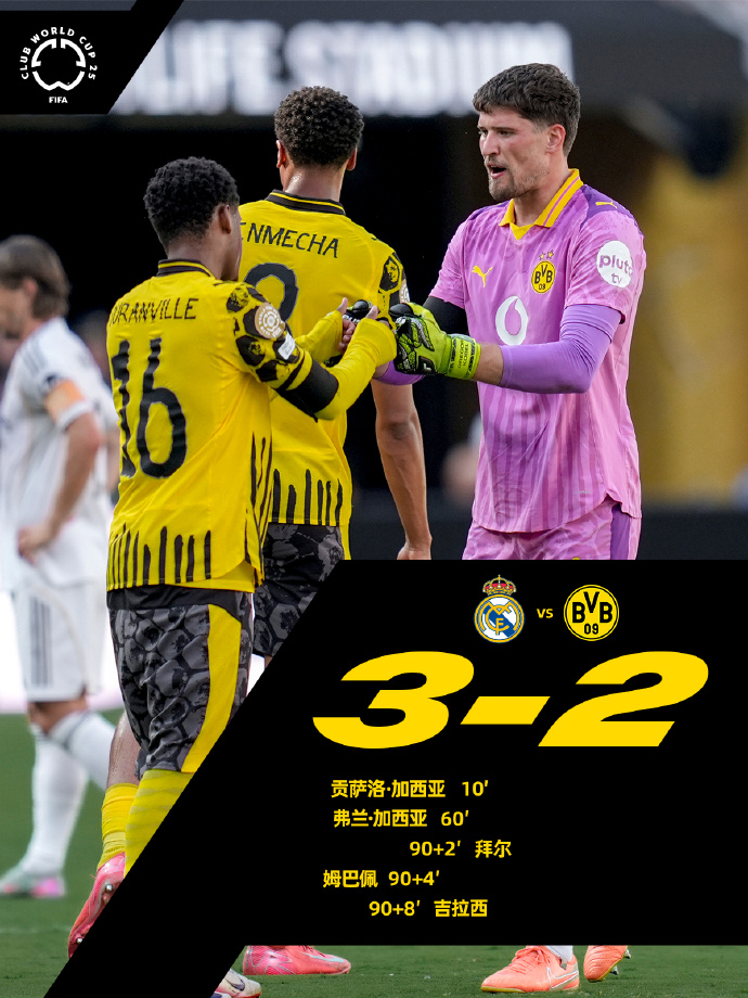 法国杯集结日走向成谜；拉齐奥刷新队史纪录；悬念犹存；更衣室氛围转暖