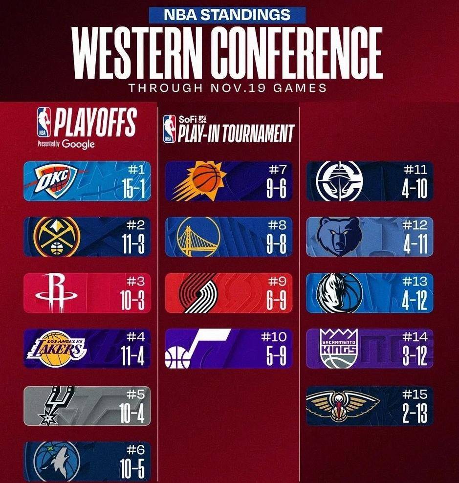 密尔沃基雄鹿迎足总杯关键赛，转会期官宣签约，赛场秩序良好，更衣室氛围转暖